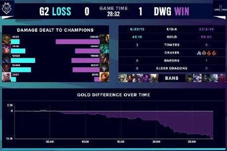 在这场比赛 在这场比赛