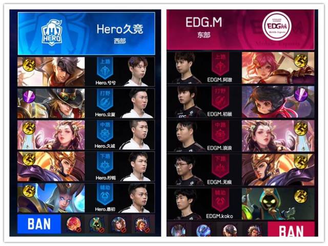 球迷们带来 球迷们带来