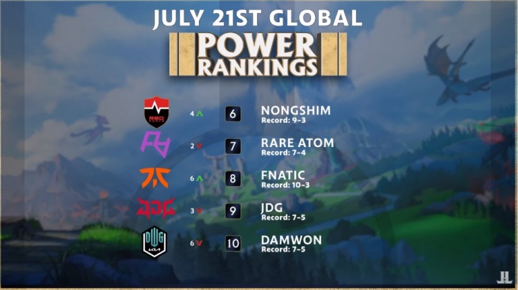 队内在协作 队内在协作