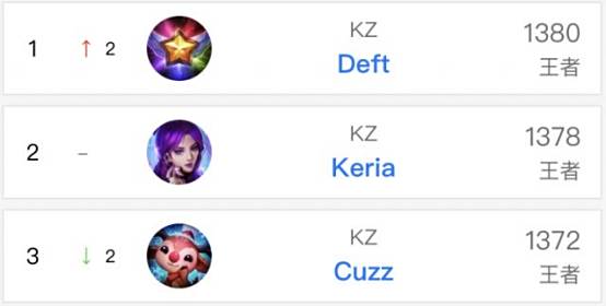 让球迷看见 让球迷看见